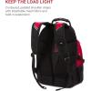 imageSwissGear 1900 ScanSmart 17 Laptop Backpack GreyBlack  Reflective Tech Backpack with ScanSmart Compartment  Multiple Organizer Pockets ampamp RFID Scan Blocking TechnologyRedBlack