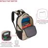imageSwissGear Mini 1900 Scansmart Slim Version Laptop Backpack Oatmeal 16InchOatmeal