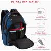 imageThe Travel Tech Elite USB ScanSmart Laptop BackpackBlackBlue