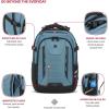 imageThe Travel Tech Elite USB ScanSmart Laptop BackpackBluestone
