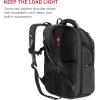 imageThe Travel Tech Elite USB ScanSmart Laptop BackpackDark Grey