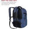 imageThe Travel Tech Elite USB ScanSmart Laptop BackpackNavy Ballistic