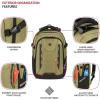 imageThe Travel Tech Elite USB ScanSmart Laptop BackpackOlive