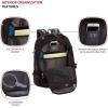 imageSwissGear 3258 Laptop Backpack Black 185Inch1923 Scansmart Backpack