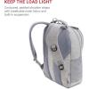 imageSwissGear 5505 Cecil 16 Laptop Backpack Black CanvasBrown  Daily Laptop Bag with Gear Attachment Options  Multiple Organizer Pockets ampamp Padded Shoulder StrapsLight Grey