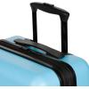 imageSwissGear 8020 Eclipse Hardside Expandable Luggage with Spinner Wheels Powder Blue CarryOn 18InchPowder Blue