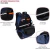 imageSwissGear Endure ScanSmart Laptop Backpack Navy Ballistic 1775InchNavy Ballistic