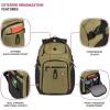 imageSwissGear Endure ScanSmart Laptop Backpack Navy Ballistic 1775InchOlive