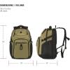 imageSwissGear Endure ScanSmart Laptop Backpack Navy Ballistic 1775InchOlive