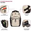 imageSwissGear Endure ScanSmart Laptop Backpack Navy Ballistic 1775InchVintage Khaki