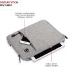 imageSwissGear Padded Zippered Laptop Sleeve MicroTwill Laptop Case with Zippered Front Compartment ampamp Fleece LiningLight Gray Heather