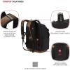 imageSwissGear Tool Bag Backpack Fits Up to 17Inch Laptop Work Pack PRO BlackBrown CanvasBlackBrown Canvas