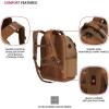 imageSwissGear Tool Bag Backpack Fits Up to 17Inch Laptop Work Pack PRO BlackBrown CanvasBrown Canvas