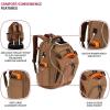 imageSwissGear Tool Bag Backpack Fits Up to 17Inch Laptop Work Pack PRO BlackBrown CanvasBrown Canvas