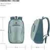 imageSwissGear VersaMax Navy Heather 18InchTeal