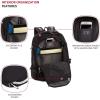 imageSwiss Gear SA1923 Black TSA Friendly ScanSmart Laptop Backpack  Fits Most 15 Inch Laptops and TabletsBlack