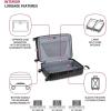 imageSwissGear Sonic Pro Lightweight Hardside Expandable Luggage Set with Spinner Wheels and TSA Lock Black 3Piece Set 202428